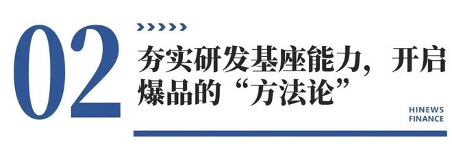 九连增丸美逆势开挂生物科技爆发pg电子免费模拟器游戏30%(图9)