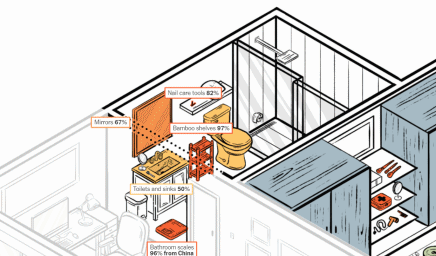 特朗普执政百日支持率创80年来新低！草料出口商：中国客户减少订单将裁员四分之一；玩具公司CEO：别无选择只有涨价几十个百分点(图5)
