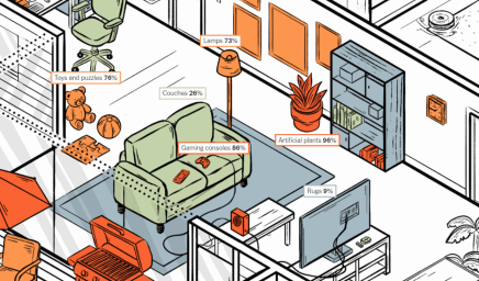 !美媒画了一个没有“中国制造”的“家”pg电子平台洋娃娃没头发 国庆节没烟花(图5) !美媒画了一个没有“中国制造”的“家”pg电子平台洋娃娃没头发 国庆节没烟花(图5)